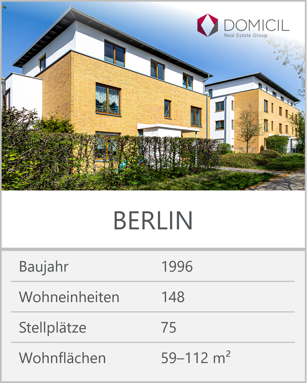 Immobilie Berlin