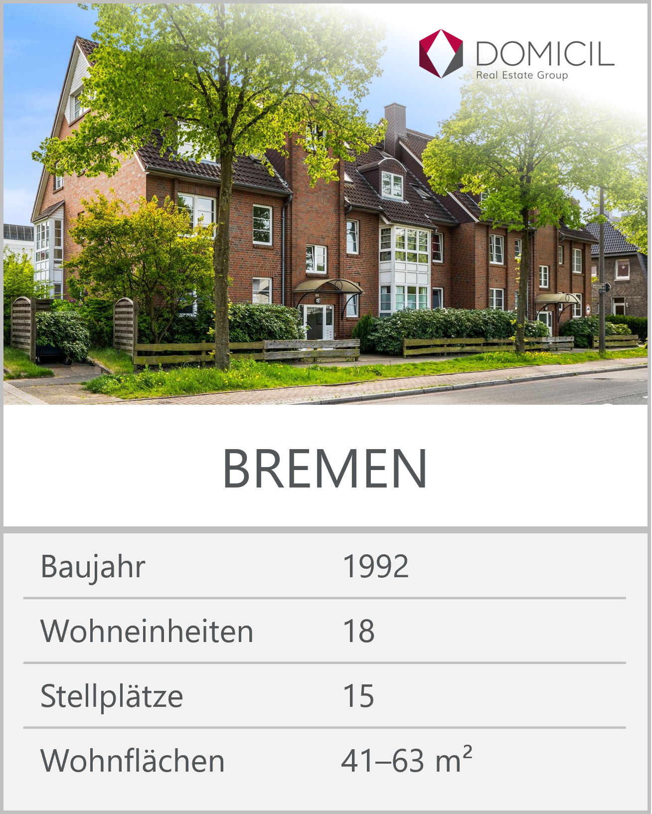 Immobilie Bremen